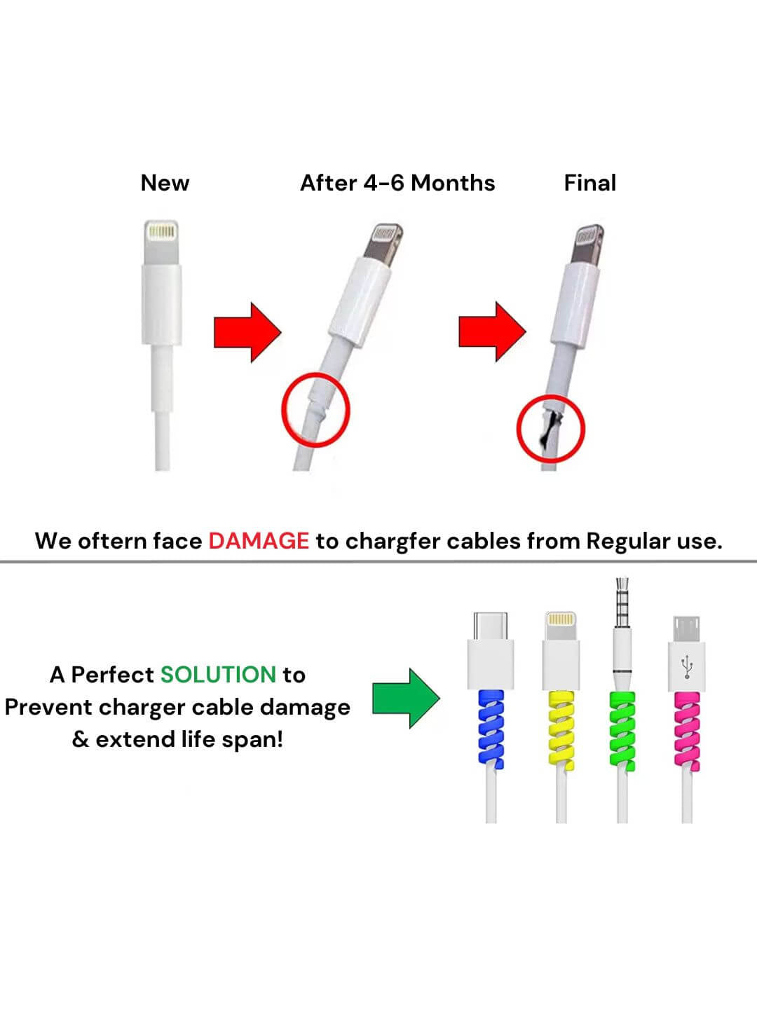 Smart Accessories Kit (4-in-1 Combo)