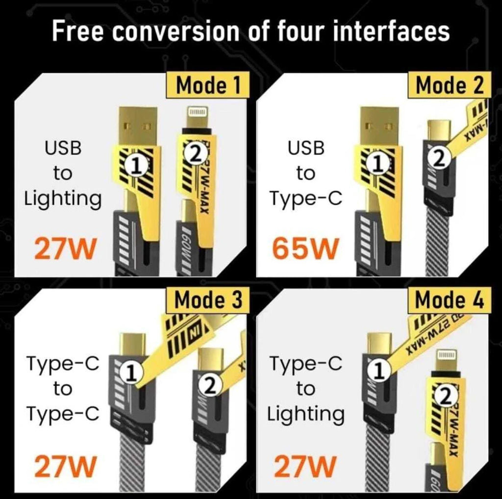 65W Fast Charging Cable