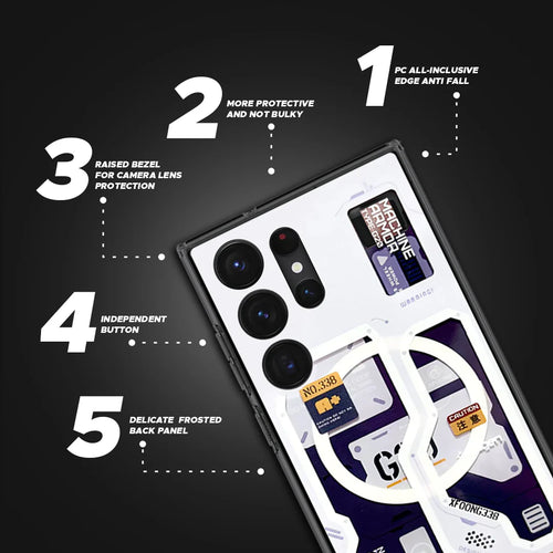Galaxy S24 Series Circuit Board Design MagSafe Case
