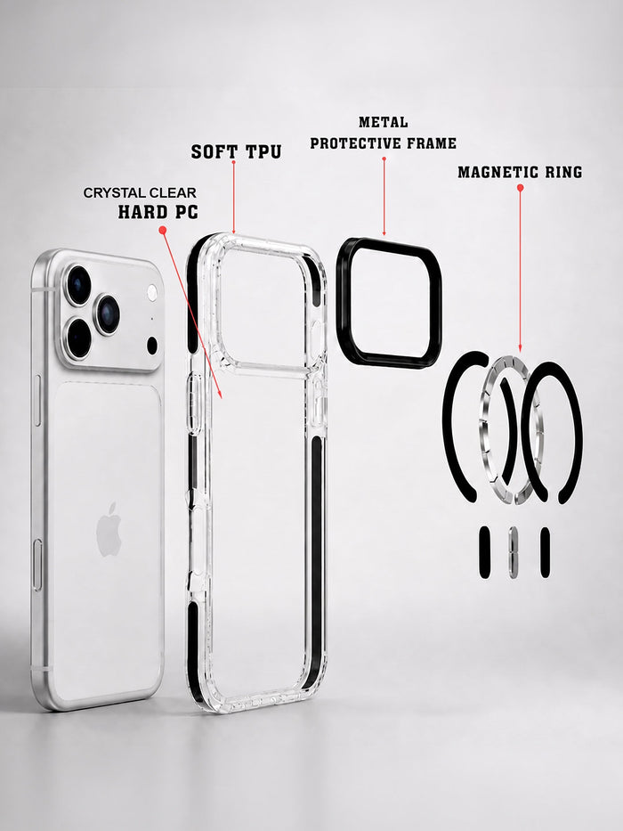 MagSafe Compatible Transparent Case for Apple iPhone 17 Pro Max