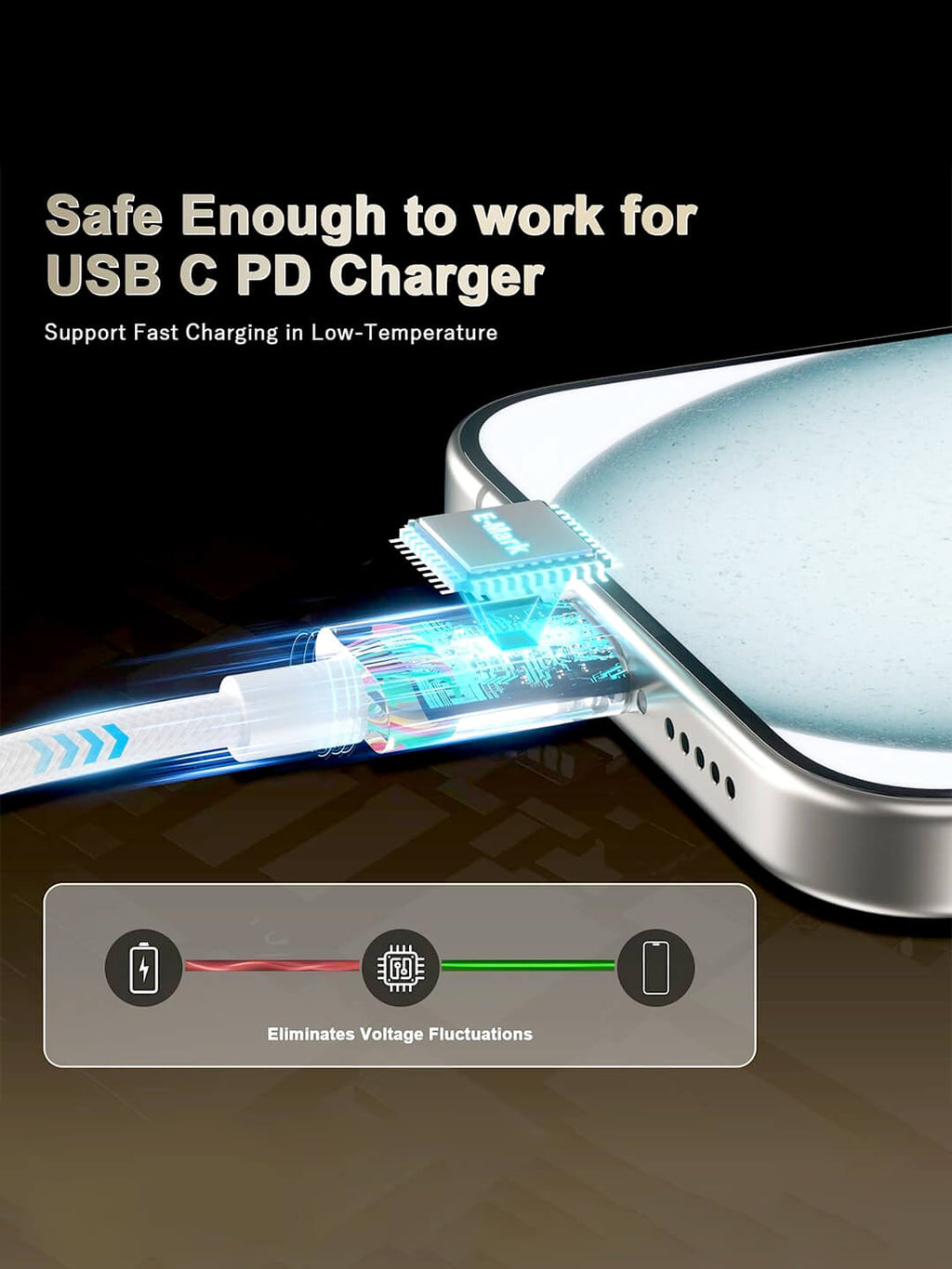 USB Type-C to Type-C Fast Charging Cable
