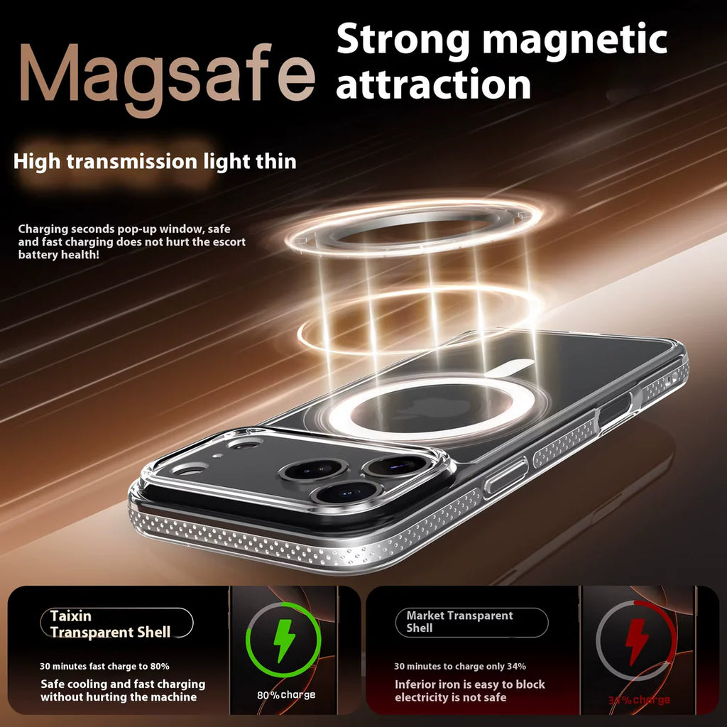 Original Clear Magnetic MagSafe Wireless Charging Case (Anti-Yellow)