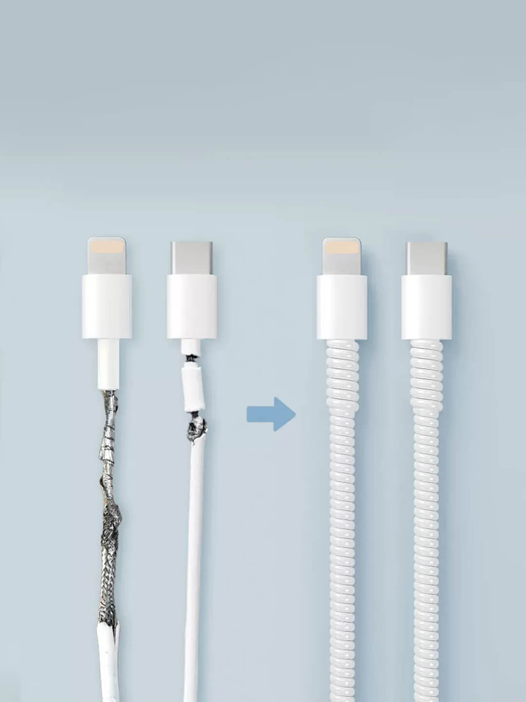 Spiral Cable Protectors (Multicolor)